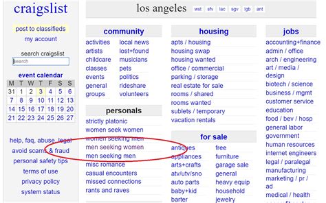 **10,000+ Craiglist Women Seeking Men: The Ultimate Guide**