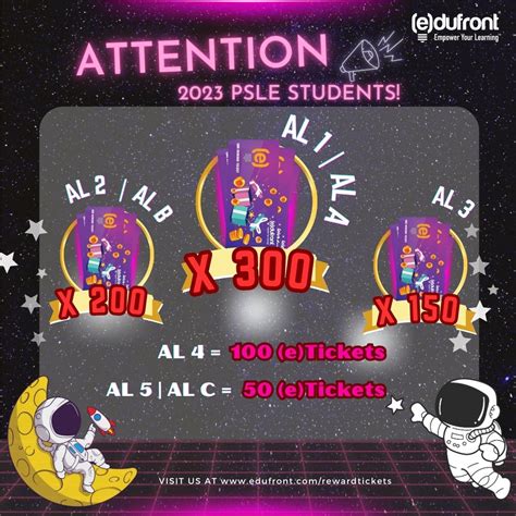 **10,000 Students Gear Up for PSLE Results**