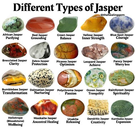 **12+ Jasper Stone Facts: A Guide to a Nature's Gemstone**