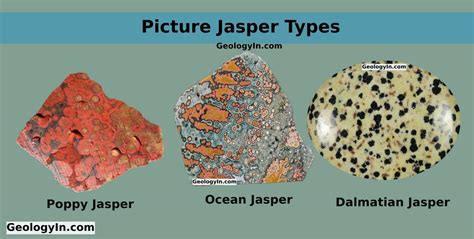 **15 Astonishing Types of Jasper to Explore**