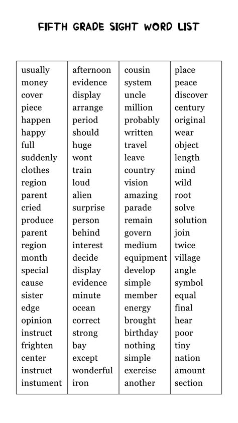 **150 Sight Words Every 5th Grader Should Master**