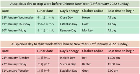 **16 Auspicious Dates to Start Work in 2023 for Success**