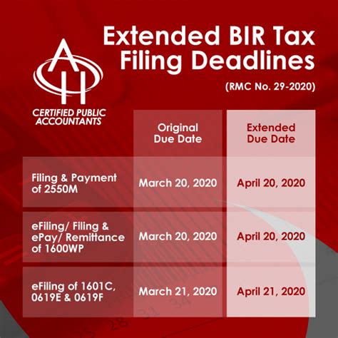 **5500 Extension Deadline 2024: Everything You Need to Know**