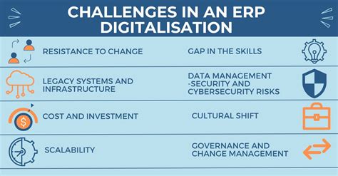 **A Comprehensive Guide to AnEWTech Systems Pte Ltd: A Leader in Digital Transformation**