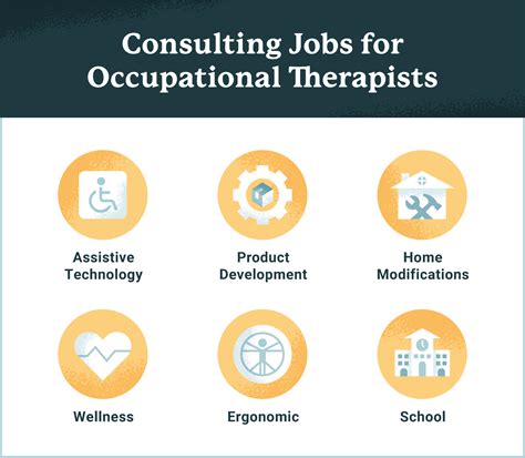 **A Guide to Occupational Therapy Jobs in Singapore: Opportunities, Benefits, and Considerations**