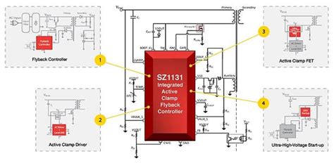 **ADP7142ACPZN5.0-R7: A Comprehensive Guide to Advanced Power Management**