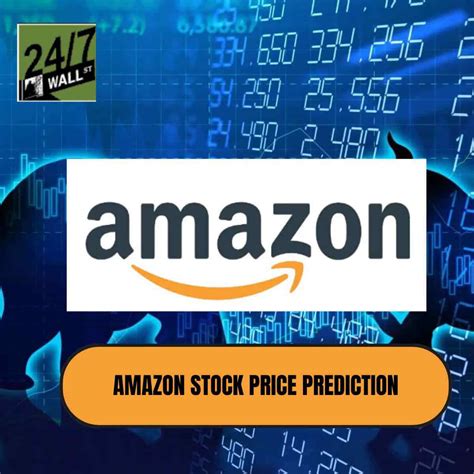 **AMZN Stock Price Today: A Deep Dive into Amazon's Financial Performance**