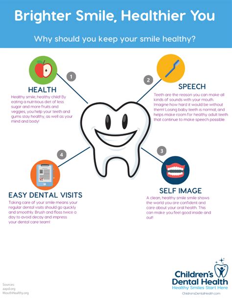 **Advanced Dental Care for a Brighter, Healthier Smile in Pasir Ris**