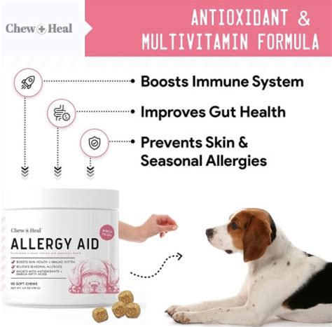 **Allergy Aid for Dogs: A Comprehensive Guide to Relieving Your Dog's Allergies**