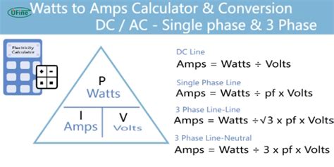 **Amps to UA: A Comprehensive Guide to Electrical Power Conversion**