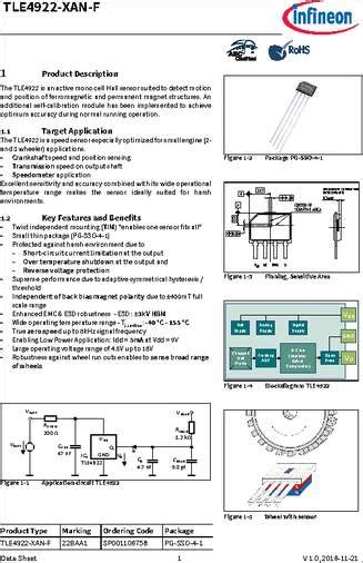 **Applications of the TLE4922XANFHALA1**