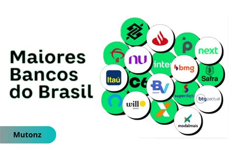 **Beth Nacional: Guia Completo sobre o Maior Banco do Brasil**