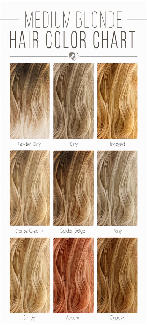 **Blonde Color Chart: A Comprehensive Guide to Blonde Hair Shades and Tones**