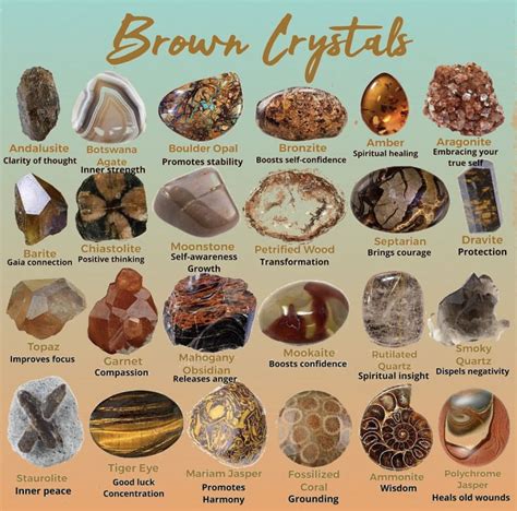 **Brown and Black Crystals: A Guide to Their Unique Properties and Applications**