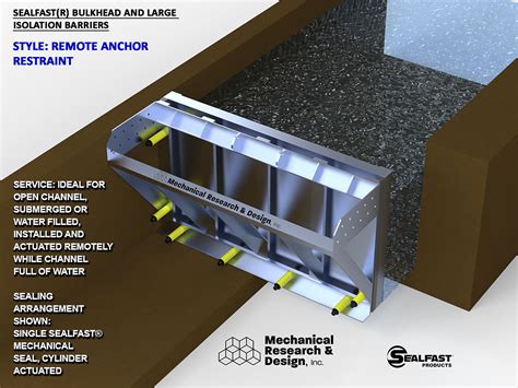 **Bulkheads: Essential Barriers for Marine Safety and Structural Integrity**