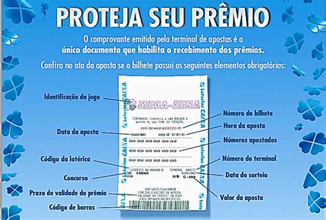 **Código Vai de Bet: Seu Bilhete de Loteria para a Prosperidade**