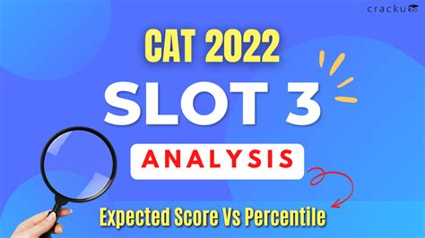 **CAT 2022 Slot 3 Quant: A Comprehensive Guide to Maximize Your Score**