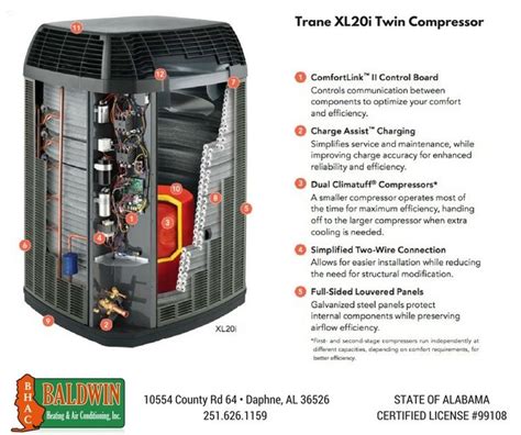 **CFM12JT220R: A Comprehensive Guide to the High-Efficiency Air Conditioner**