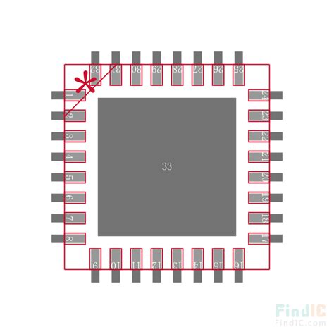 **CS42L51-DNZR: A Comprehensive Guide to High-Performance Sensor Networks**