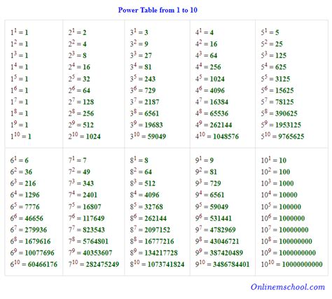 **Calct: The Power of 4 in One**