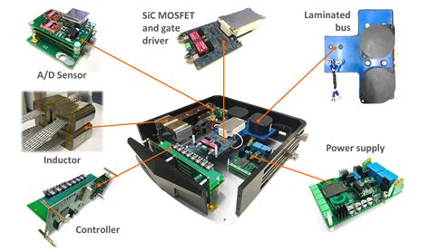 **Circuito Integrado: The Building Blocks of Modern Electronics**