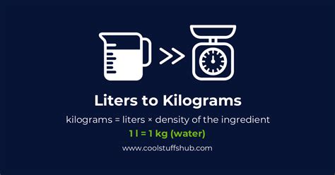 **Convert Liters to Kilograms: A Comprehensive Guide**