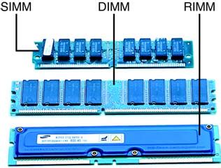 **DIMM Slots: A Comprehensive Guide to Upgrading Your Computer's Memory**