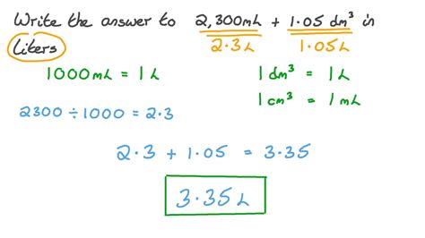 **DM³ to L: Converting Cubic Decimeters to Liters**