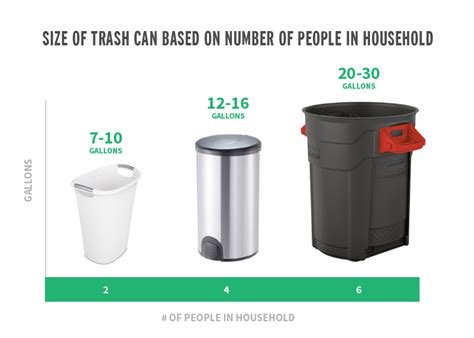 **Demystifying Kitchen Trash Can Sizes: A Comprehensive Guide**