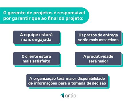 **Descubra o Poder do PDH: Um Guia Completo para Gerentes de Projetos**