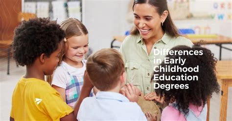 **Early Childhood Bachelor's Degree: A Comprehensive Guide**