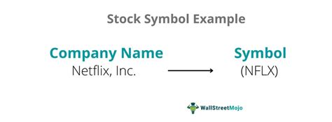 **Energy X Stock Symbol: A Comprehensive Overview**