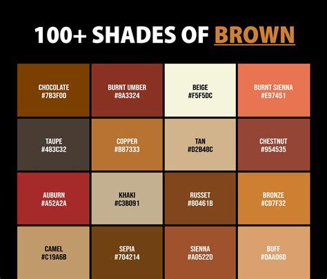 **Espresso Brown: 50 Shades and Counting**