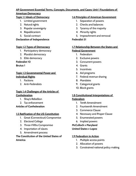 **Essential Concepts of Government**