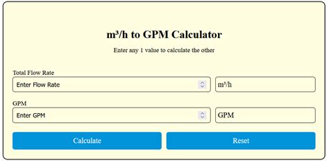 **GPM ** A M3/H