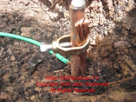 **Grounding Clamp: An Essential Guide for Safe Electrical Installations**