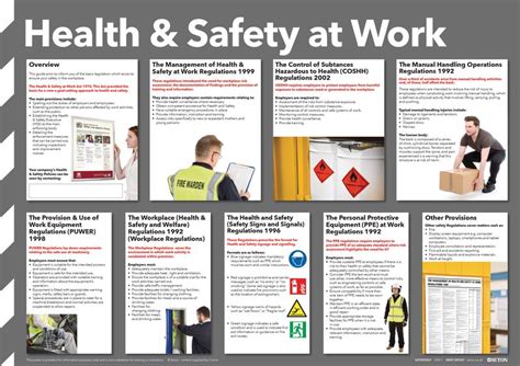 **HAR 07RN: The Ultimate Guide to Health and Safety in the Workplace**