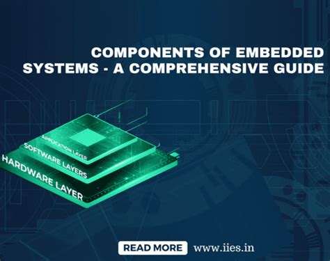 **Harnessing the Power of ATSAM4LS8BA-MUR: A Comprehensive Guide to Embedded Systems Development**