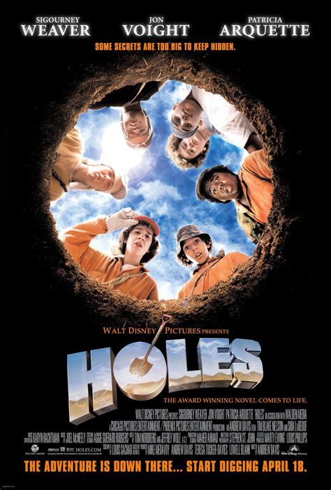 **Holes 2003: A Musical Masterpiece by Joel McNeely**