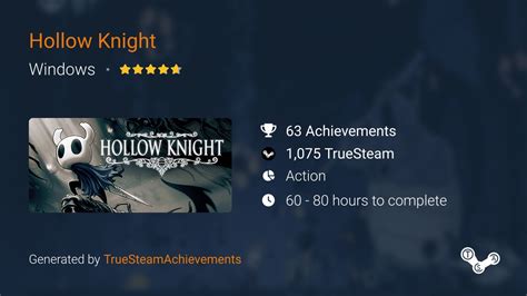 **Hollow Knight Achievements: A Comprehensive Guide to Unlocking Every Accolade**