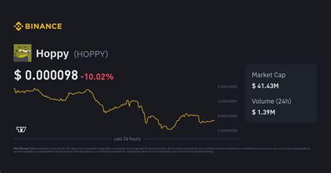 **Hoppy Price at 7 Billion: A Comprehensive Overview**