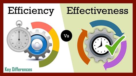 **IPS1-105-01-L-D: A Comprehensive Guide to Balancing Efficiency and Effectiveness**