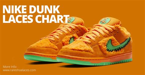 **Indulge in Fuzzy Delights: The Ultimate Guide to Nike Dunk Lows and Highs**