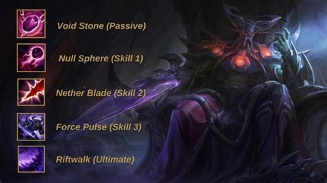 **Kassadin's Abilities and Playstyle**