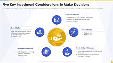 **Key Considerations for Investors**