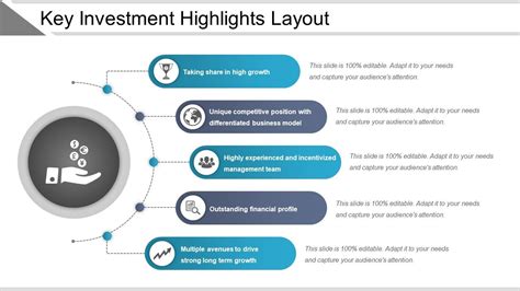 **Key Investment Highlights**