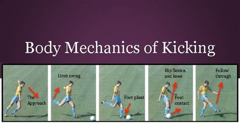 **Kicking Mechanics:**