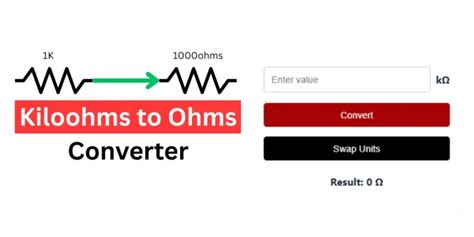 **Kiloohms to Ohms Converter: An Essential Tool for Electrical Engineers**