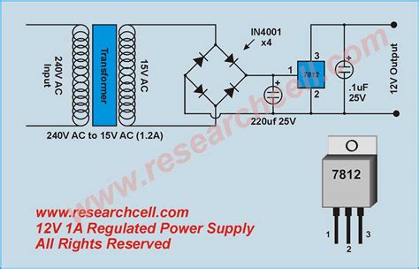 **LP3990MF-3.3/NOPB: A Comprehensive Guide to Low-Dropout Voltage Regulators**