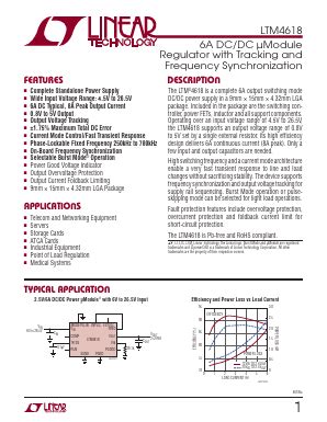 **LTM4618IV#PBF: A Revolutionary High-Power, High-Efficiency µModule Regulator for Industrial, Automotive, and Telecom Applications**